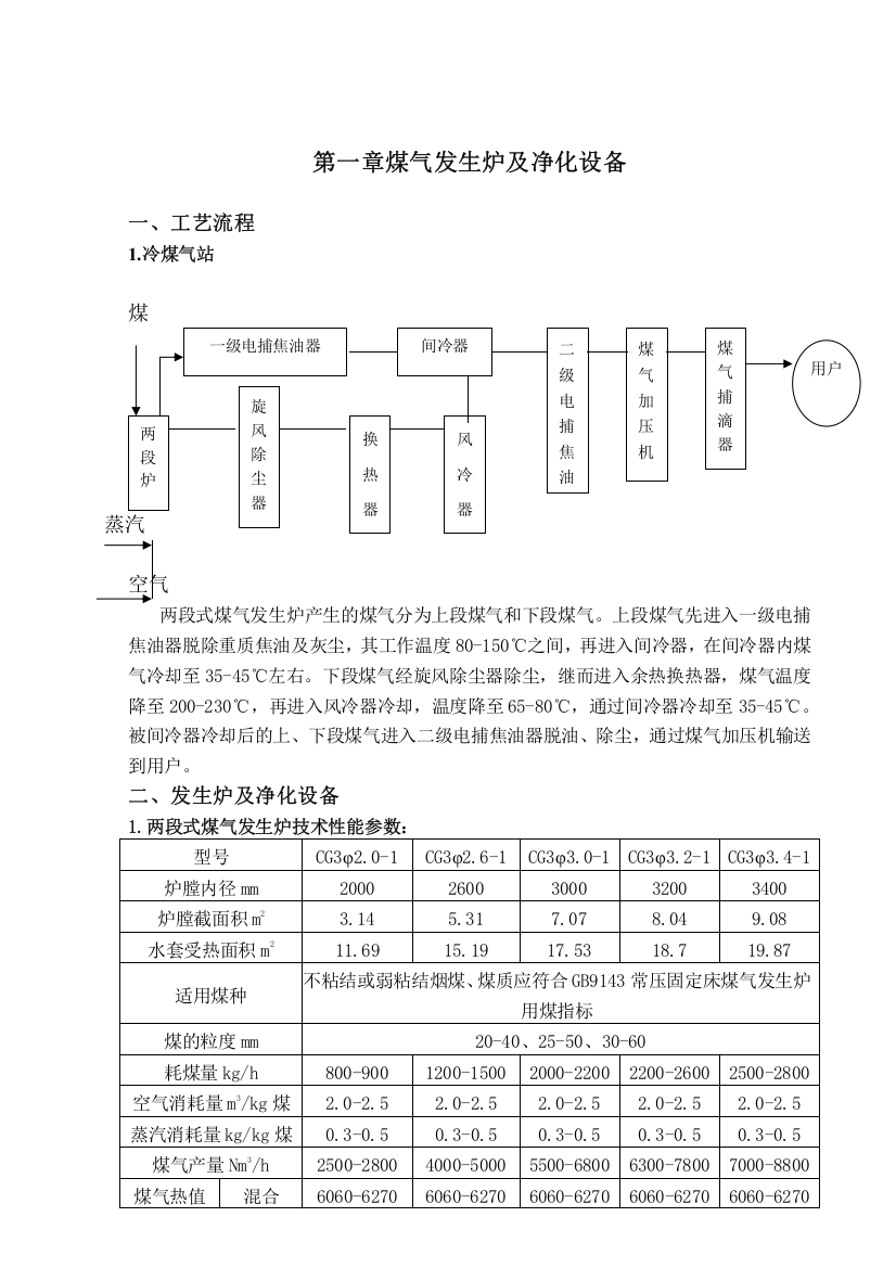 两段式冷站煤气发生炉操作规程