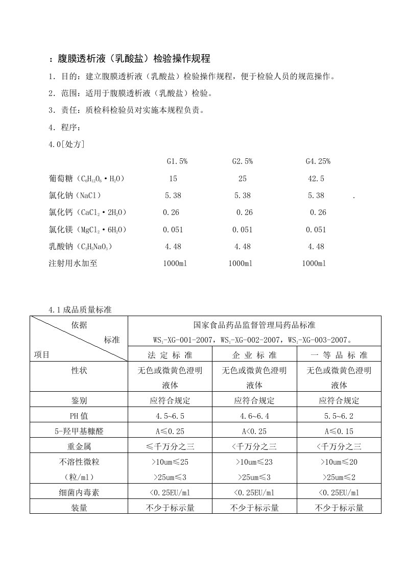 腹膜透析液(乳酸盐)检验操作规程(新处方)