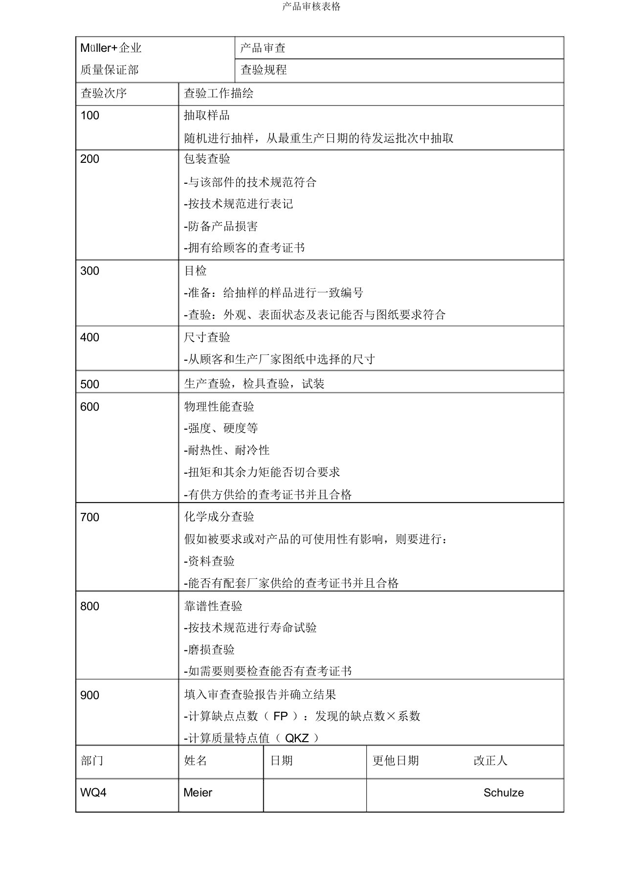 产品审核表格