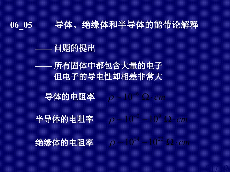 导体、绝缘体和半导体的能带论解释资料