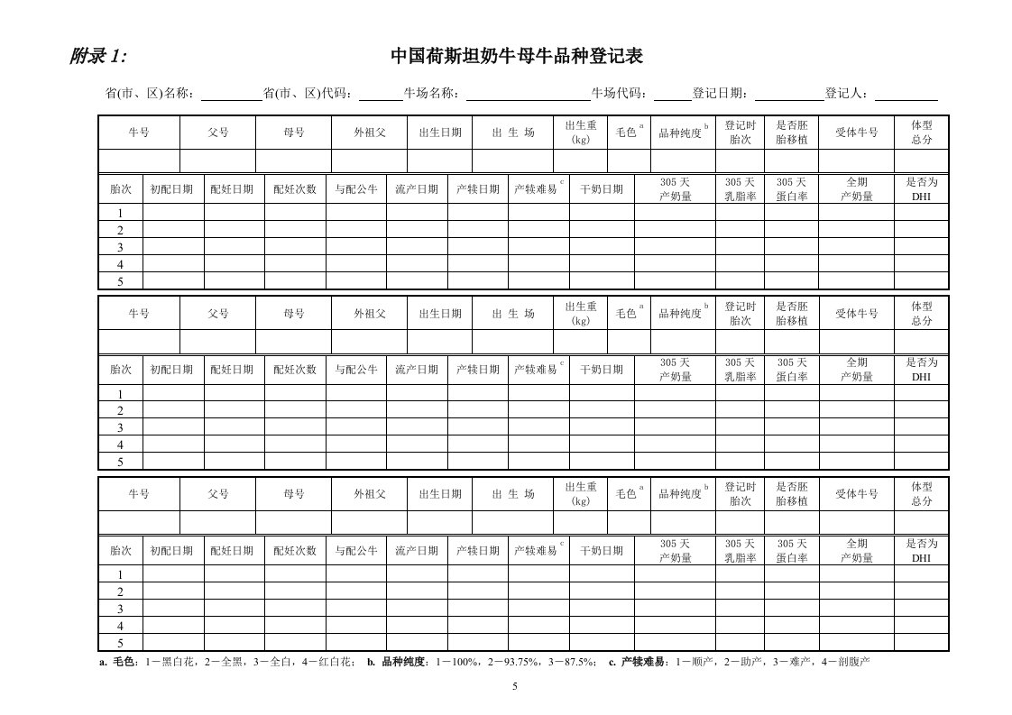 中国荷斯坦奶牛母牛品种登记表