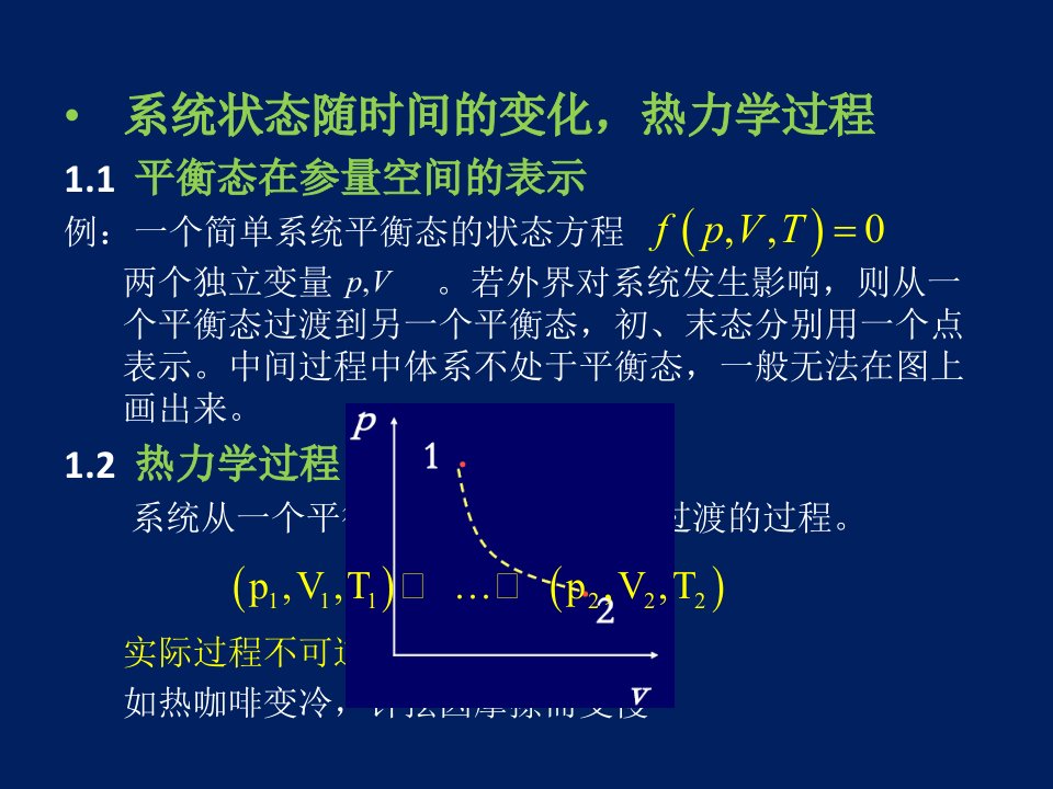 二章热力学一定律内能