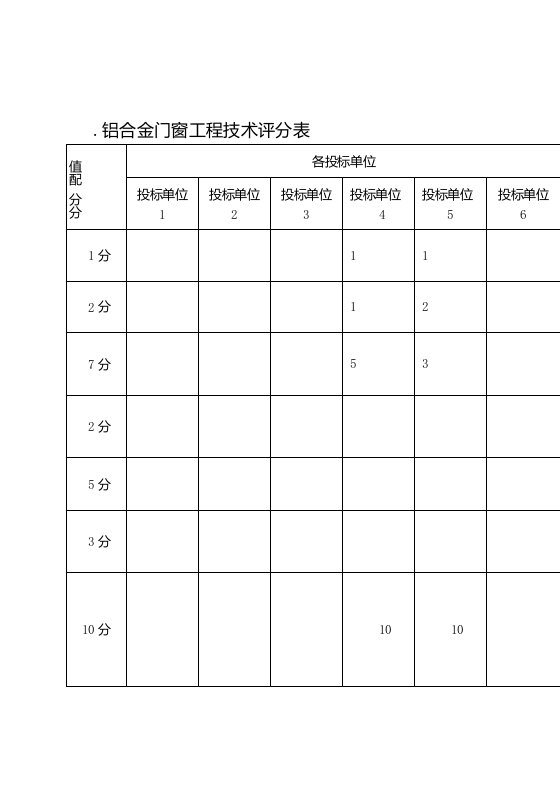 铝合金门窗工程技术评分表