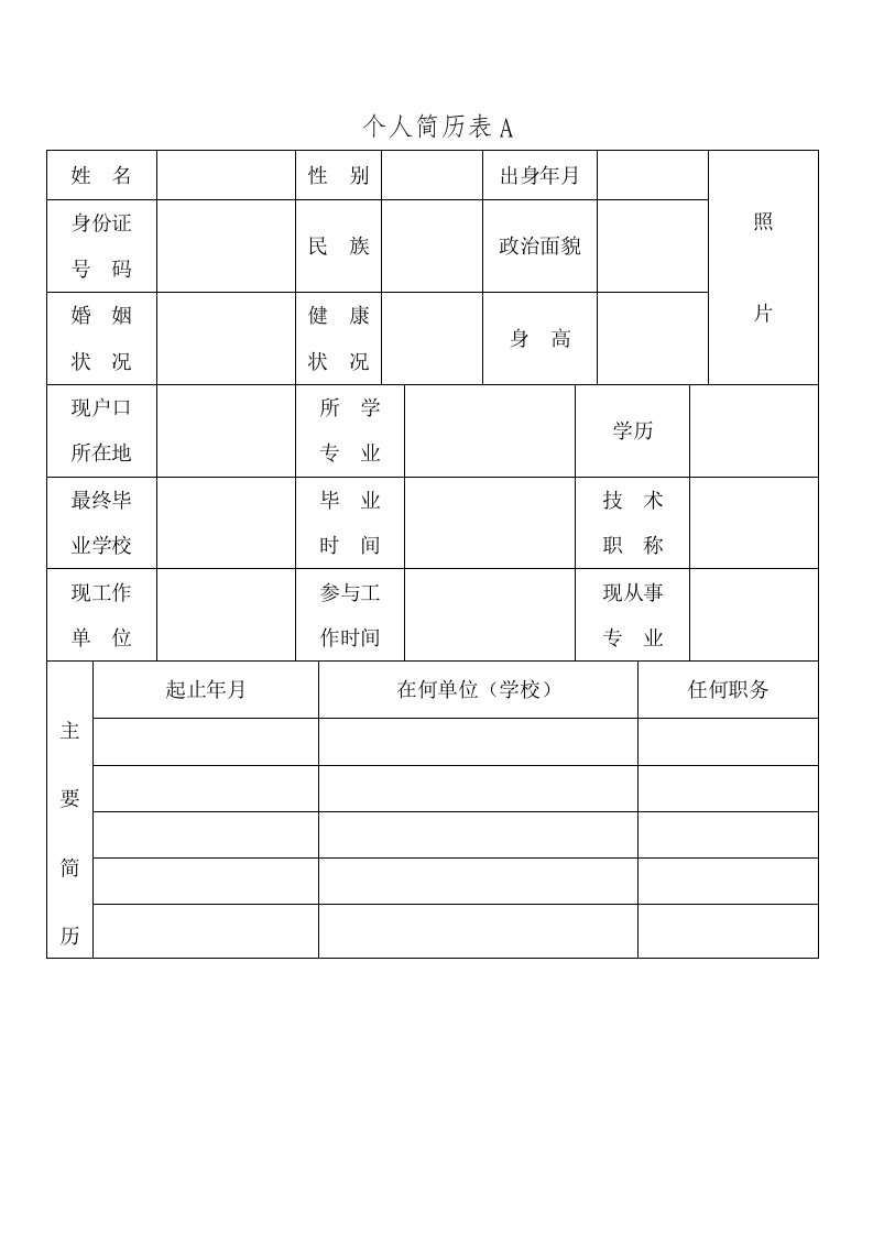 免费个人简历表格4种下载