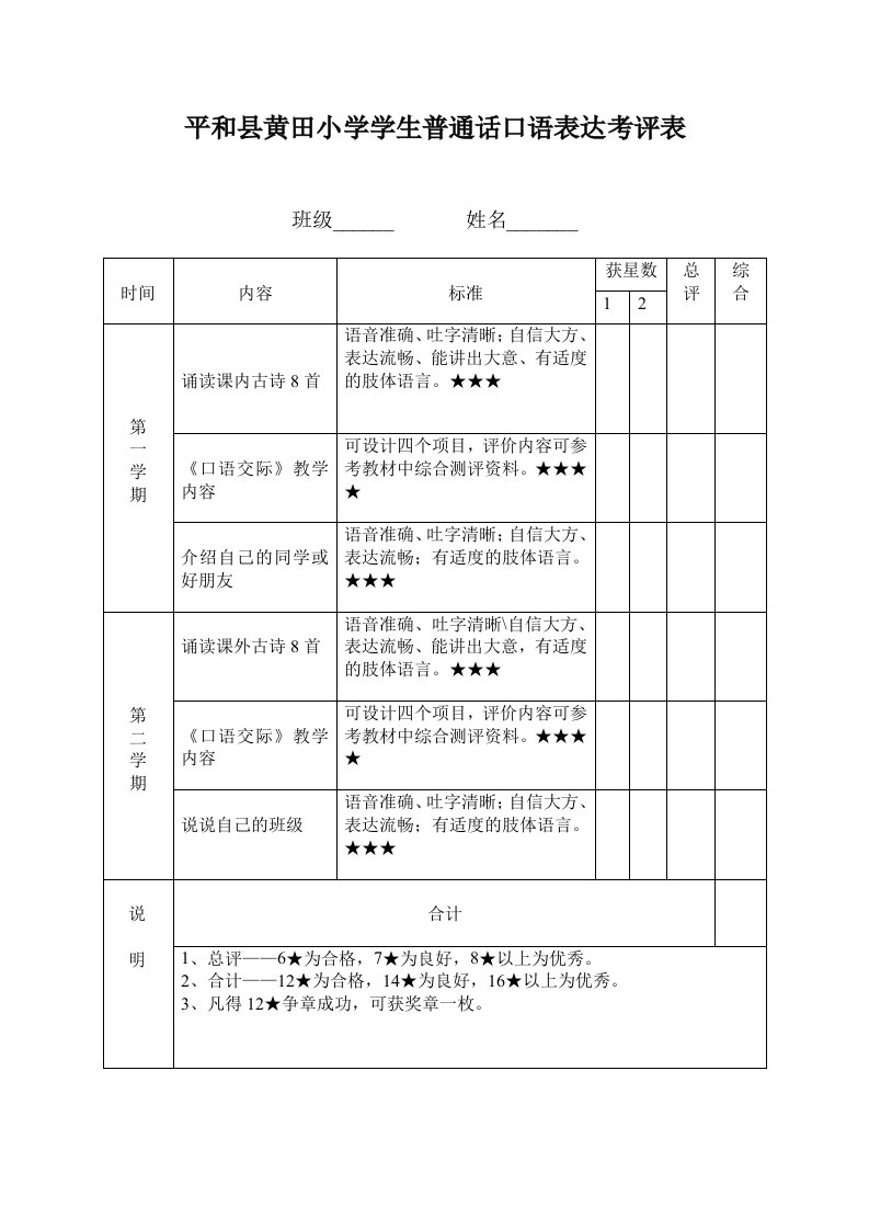 普通话口语表达考评表