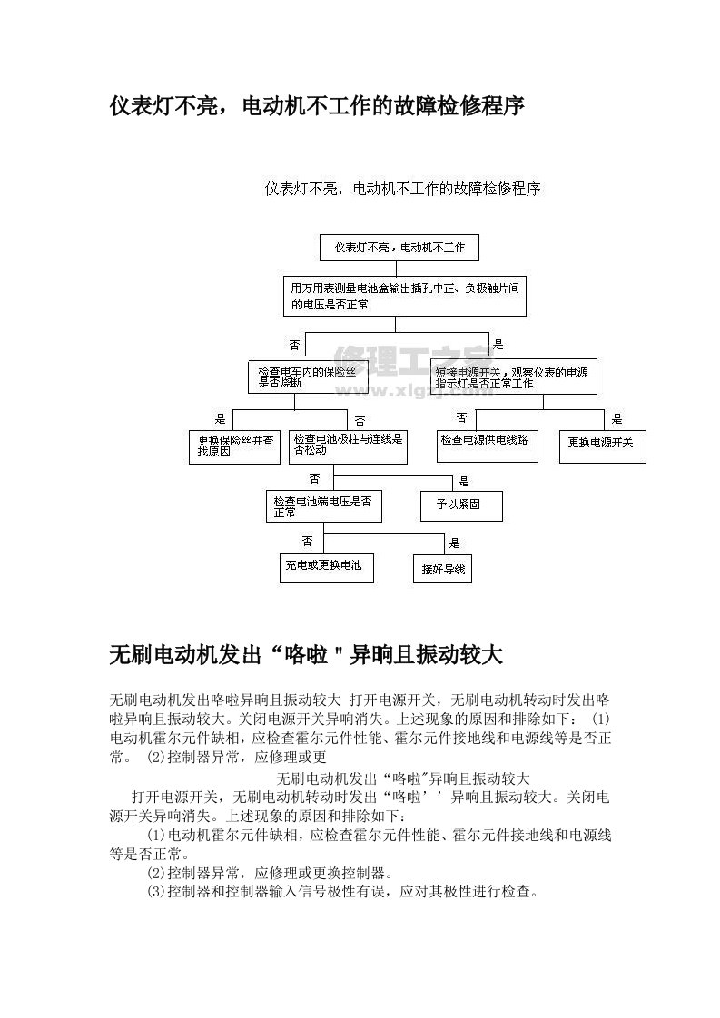 电动车维修技术