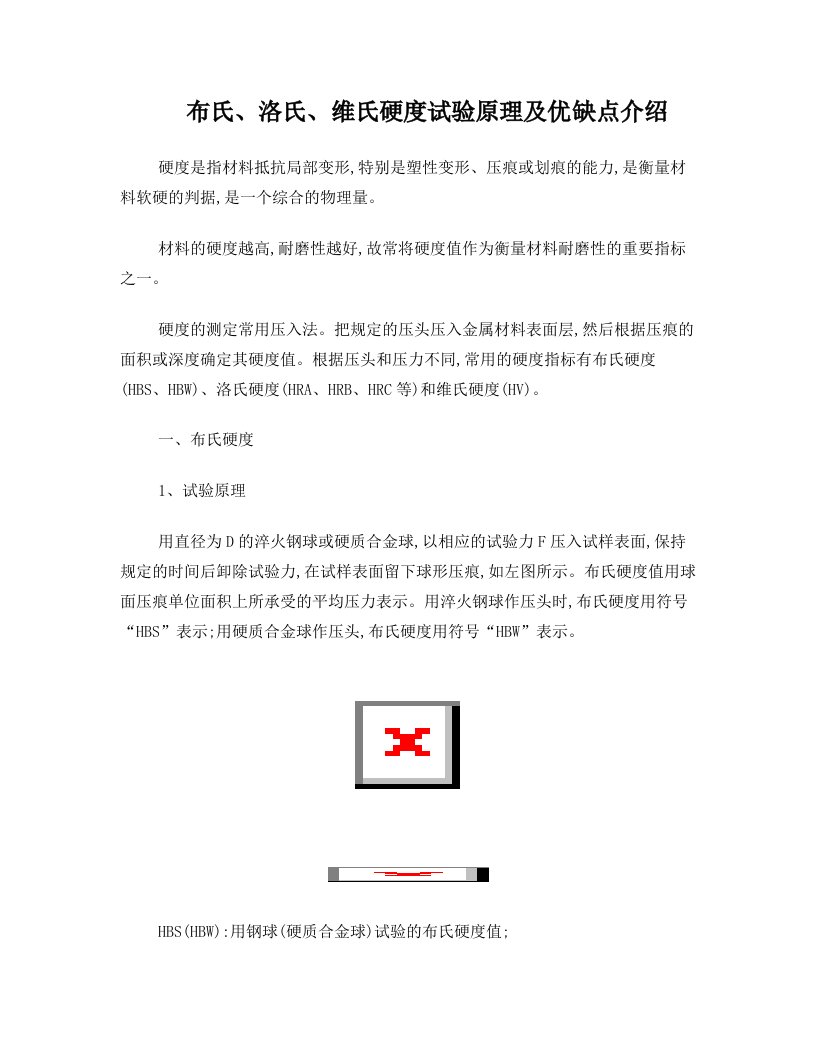 布氏、洛氏、维氏硬度试验原理及优缺点介绍