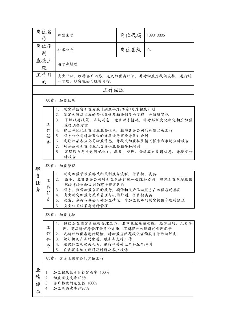 精品文档-109010805