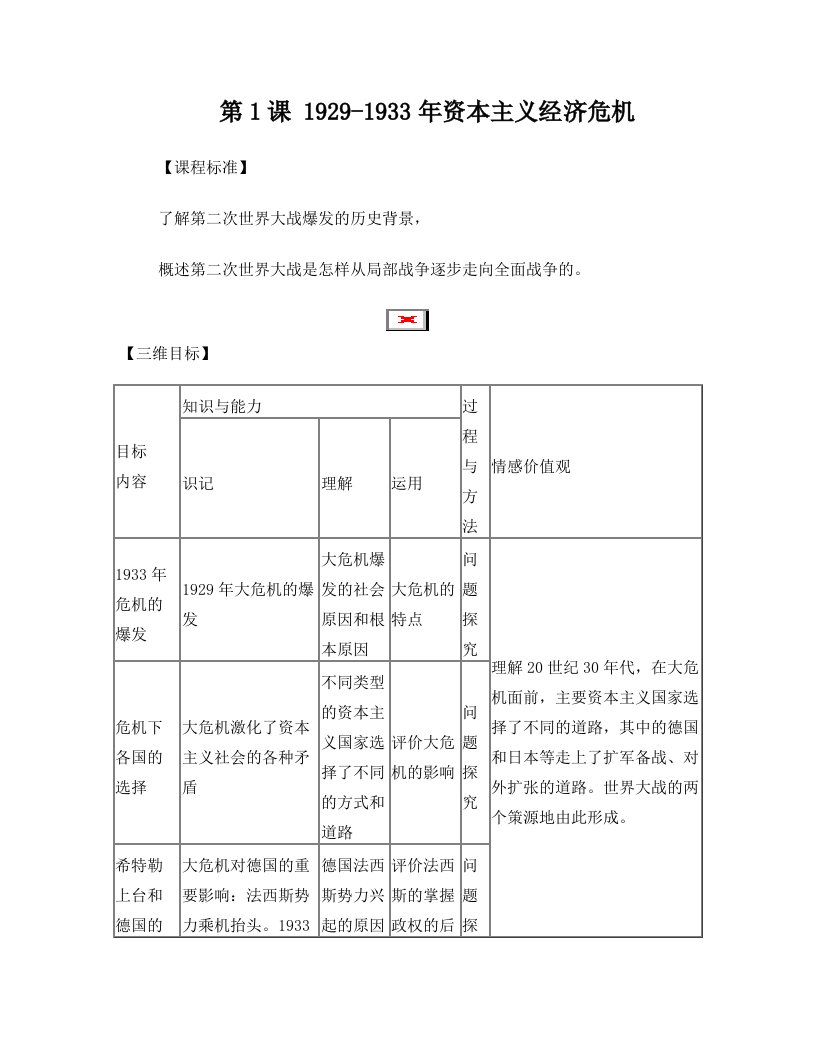 oanAAA1929-1933年资本主义经济危机