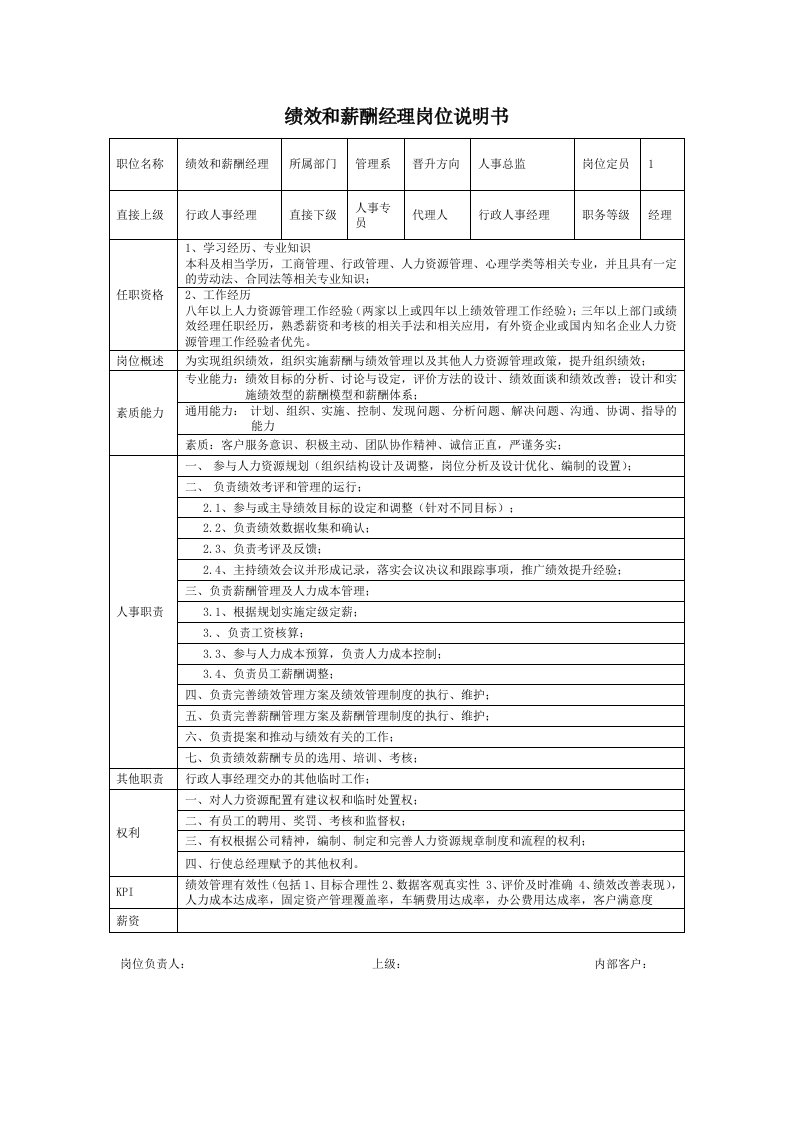 精品文档-绩效经理岗位说明书