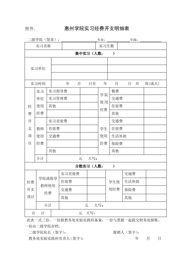 实习经费开支明细表-惠州学院教务处