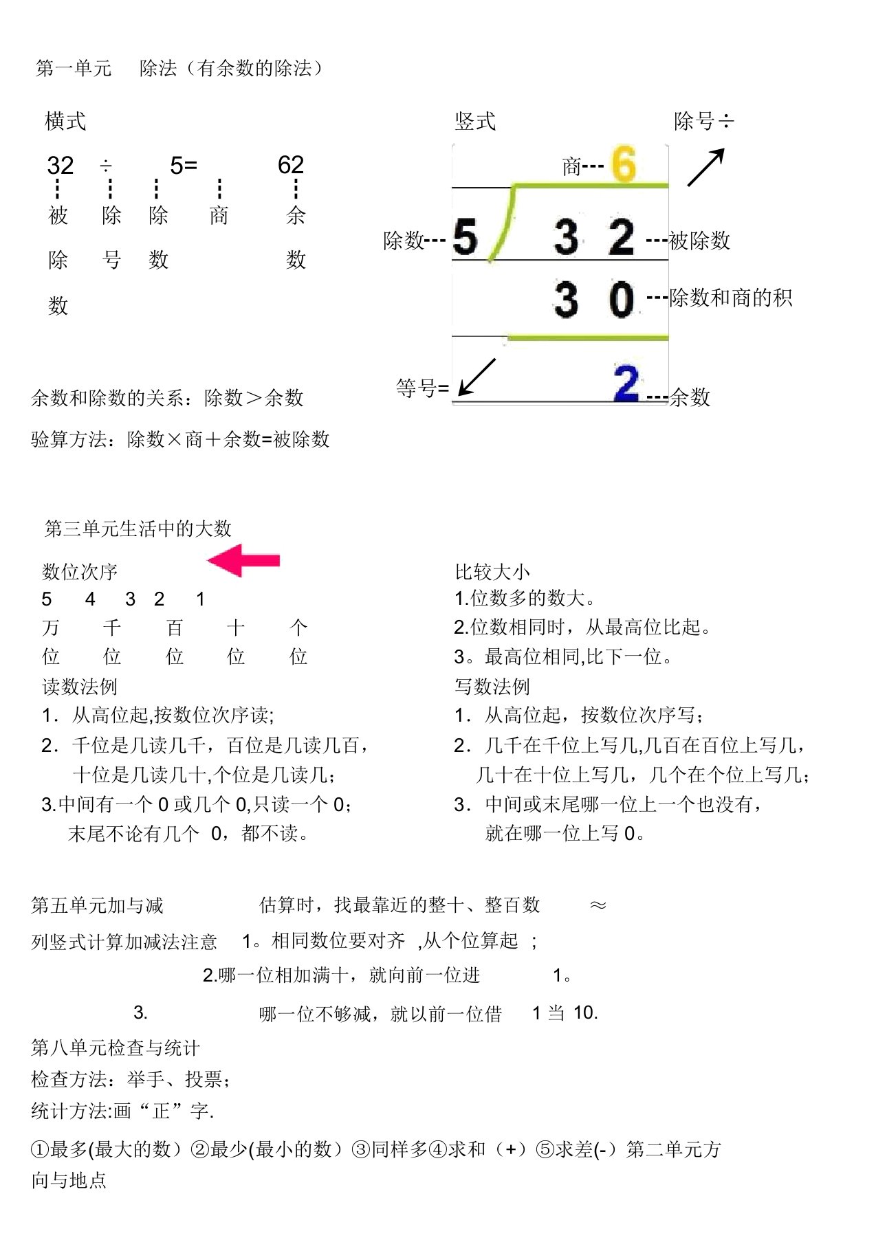 北师大版小学数学二年级下册复习资料【知识点整合】