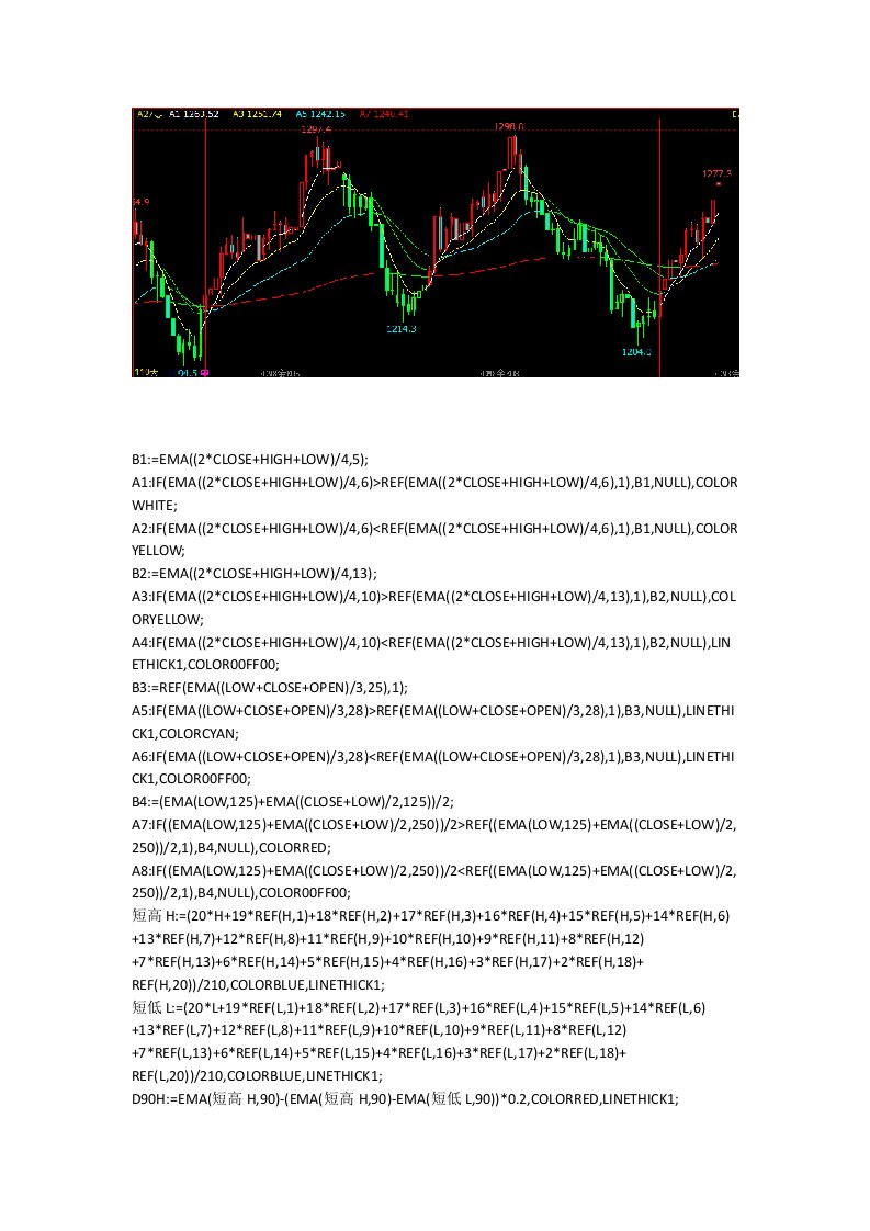 赢顺云指标公式源码文华财经指标恒指期货软件指标公式