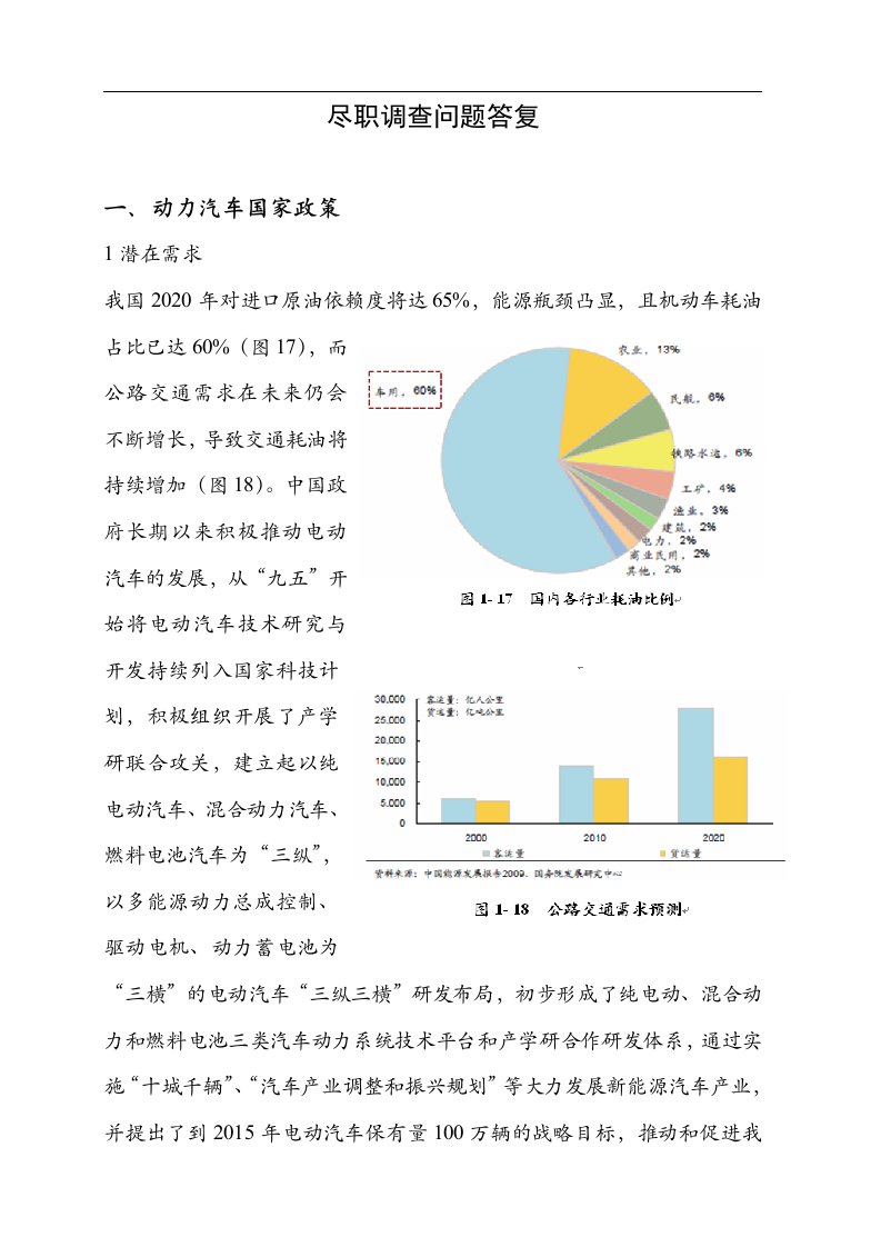 锂电行业市场分析