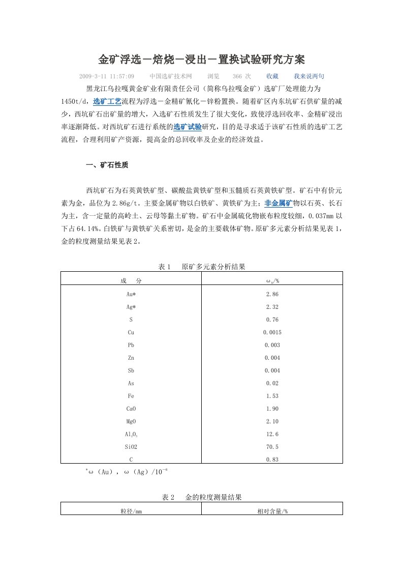 金矿浮选-焙烧-浸出-置换试验研究方案