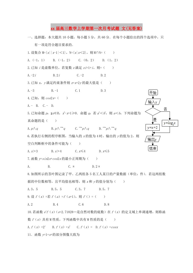 2018届高三数学上学期第一次月考试题