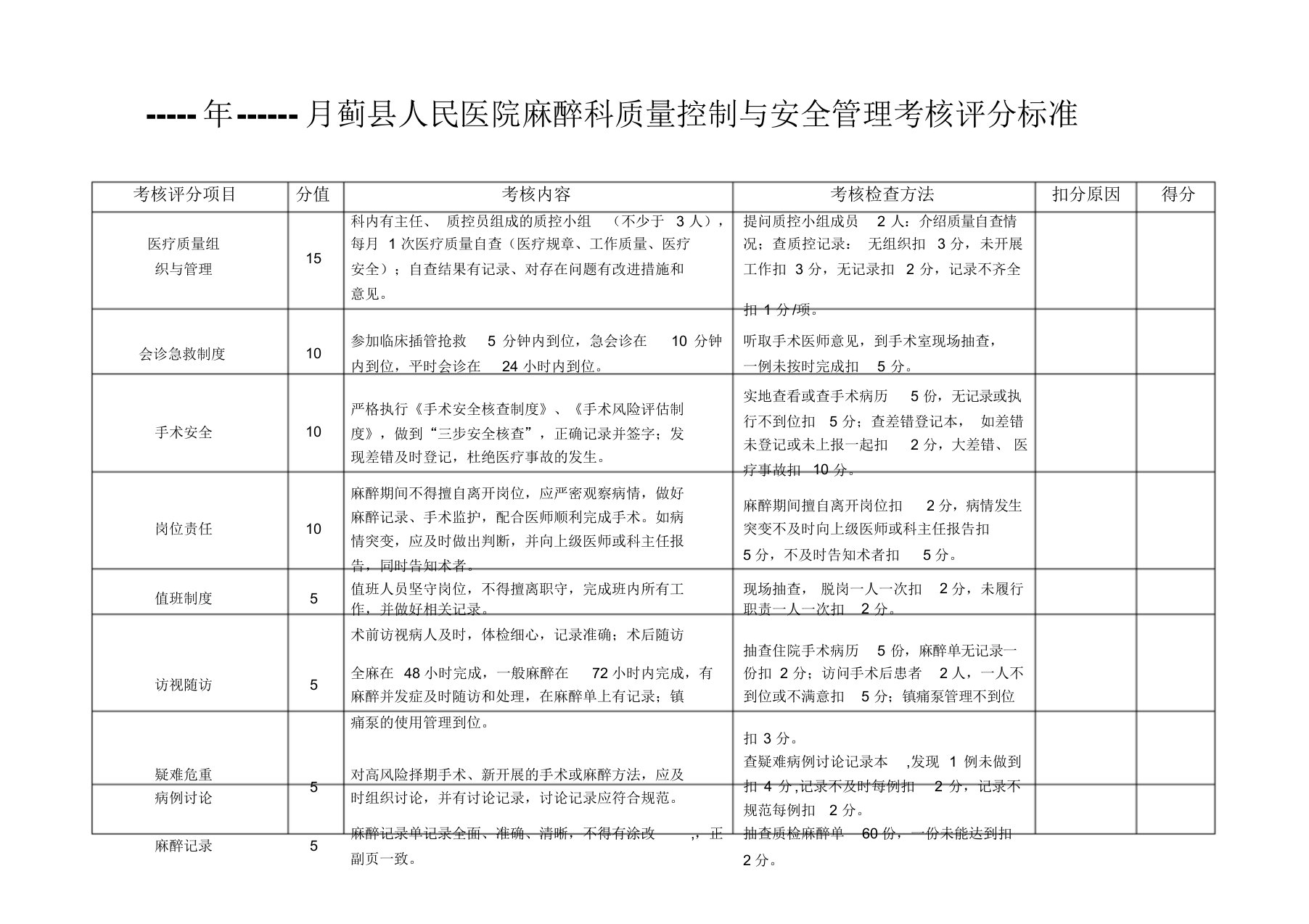 麻醉科医疗质量考核评分标准