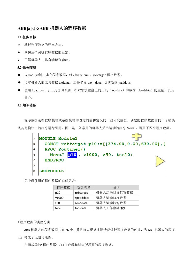 ABB机器人的程序数据