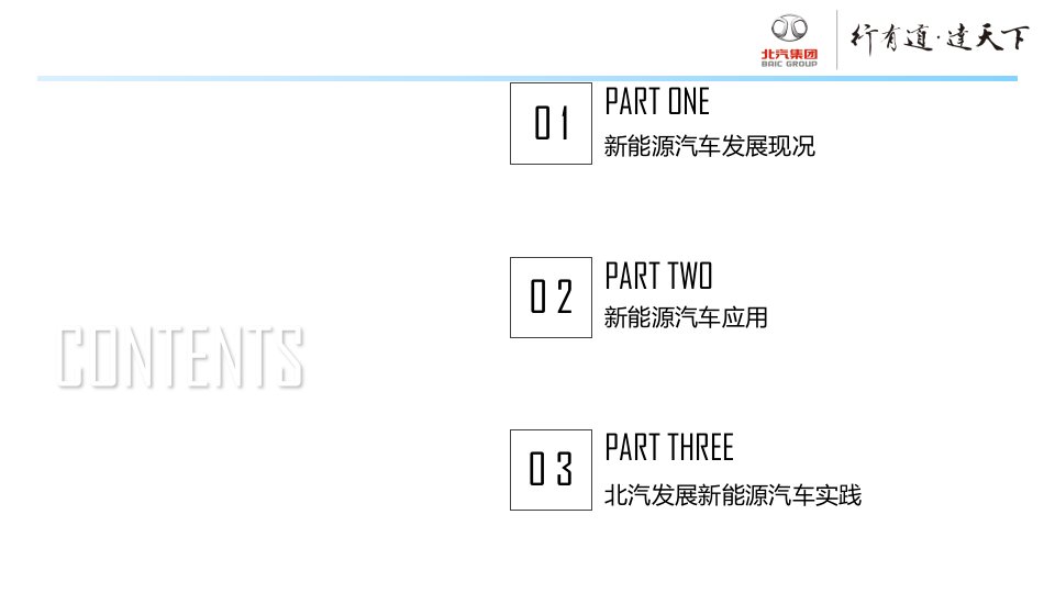 发言稿新能源汽车发展与应用PPT30页