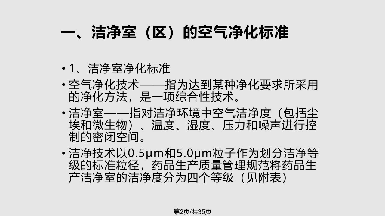 药物制剂技术与设备空气净化技术