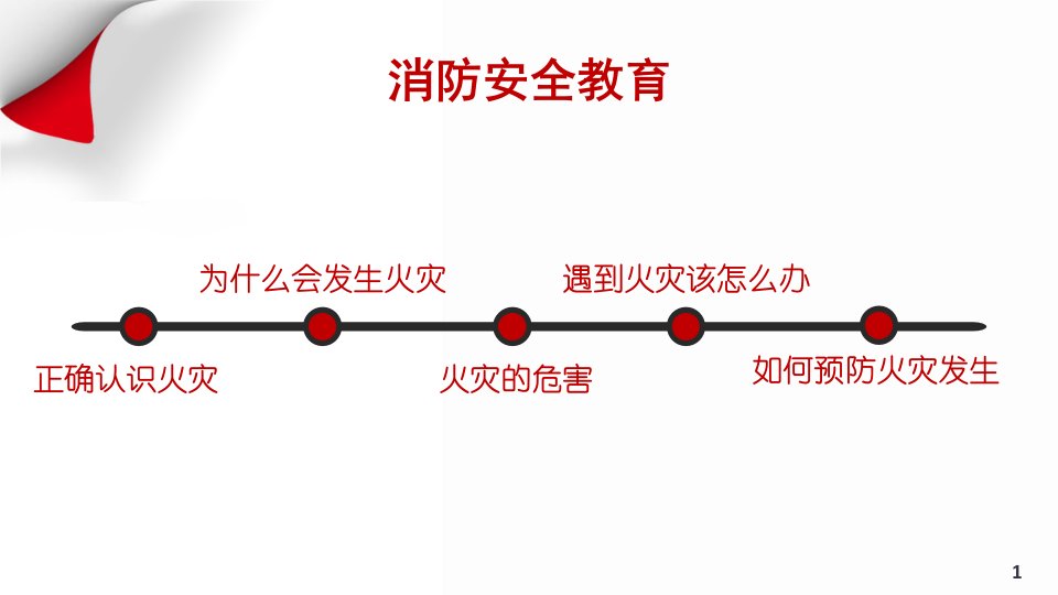 完整版消防安全教育课件