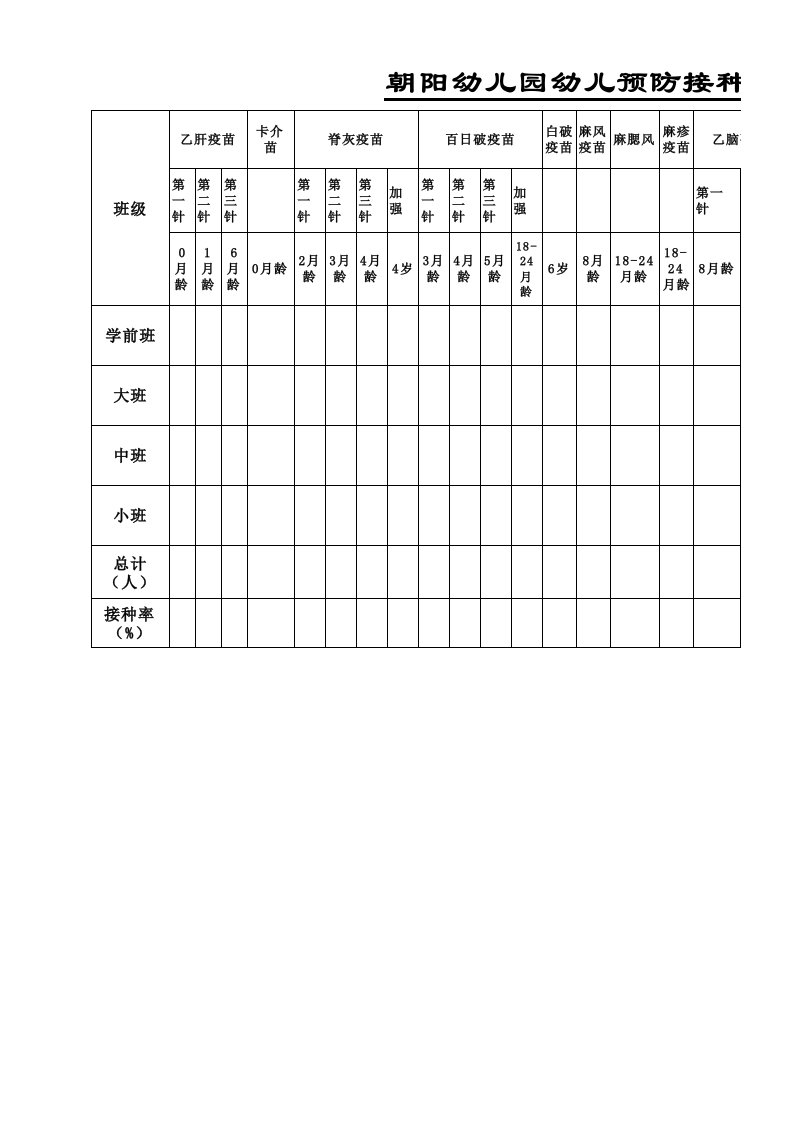 幼儿园幼儿预防接种登记表