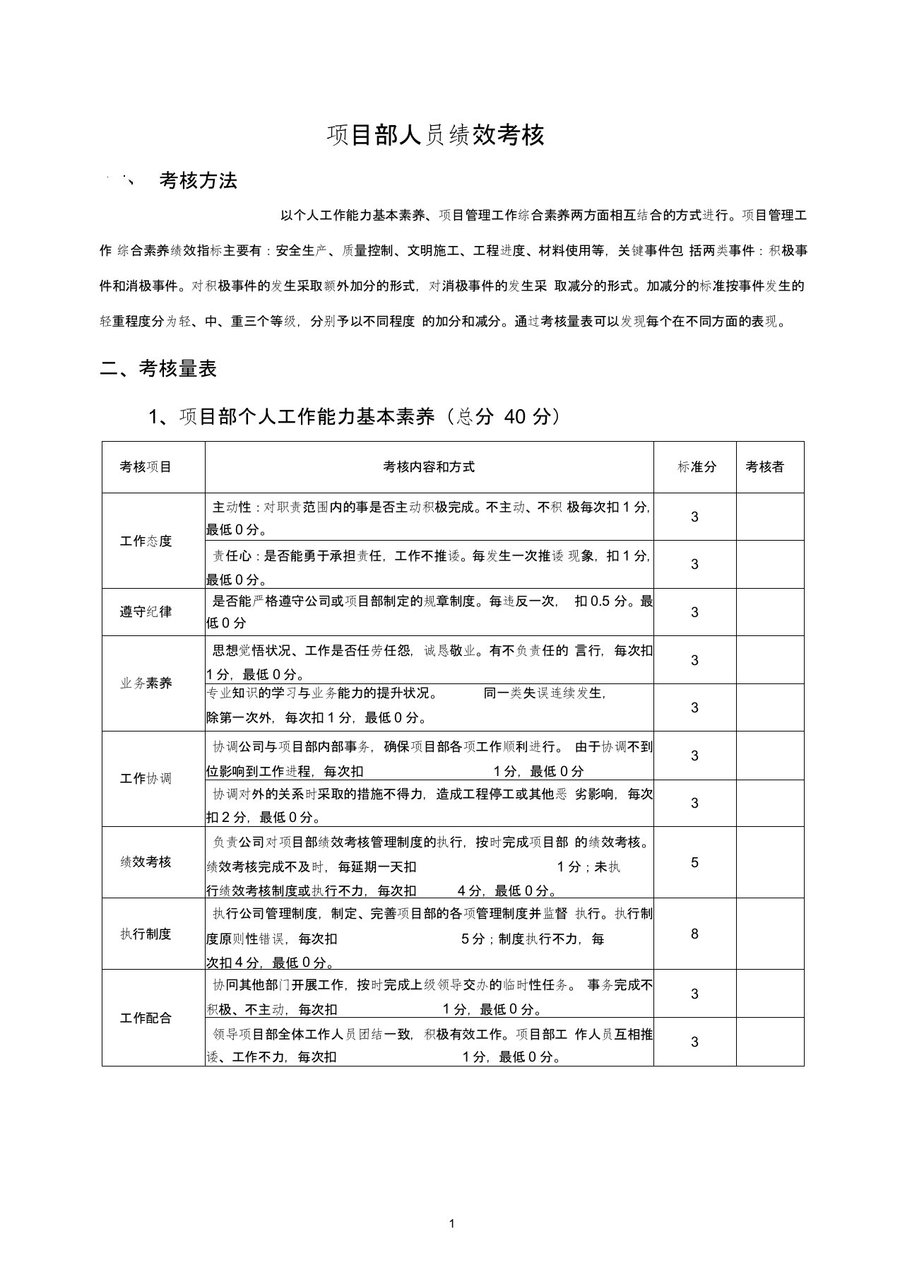 项目绩效考核表