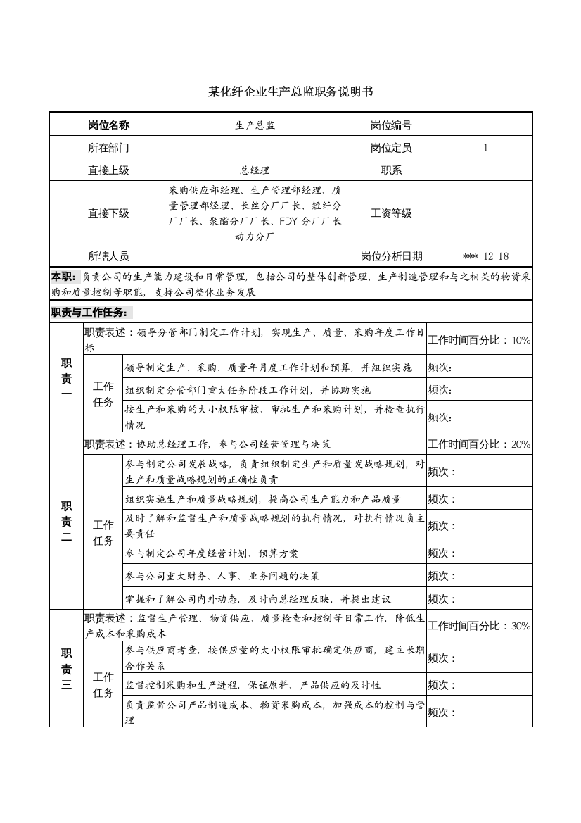 某化纤企业生产总监职务说明书