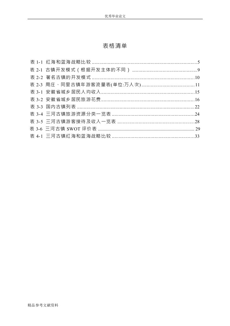 肥西三河古镇的旅游发展战略分析