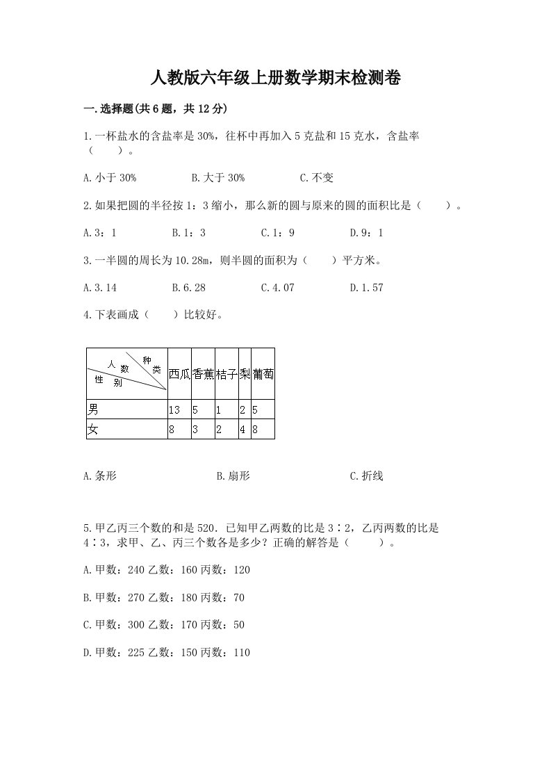 人教版六年级上册数学期末检测卷附完整答案（各地真题）