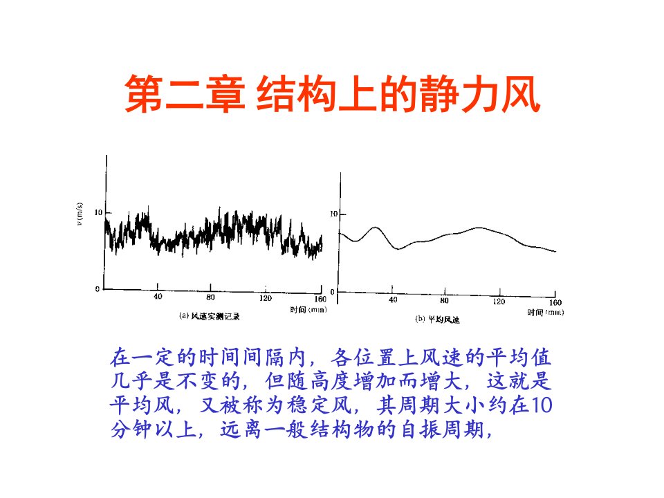 高度换算平均风速梯度风剖面（ppt课件）