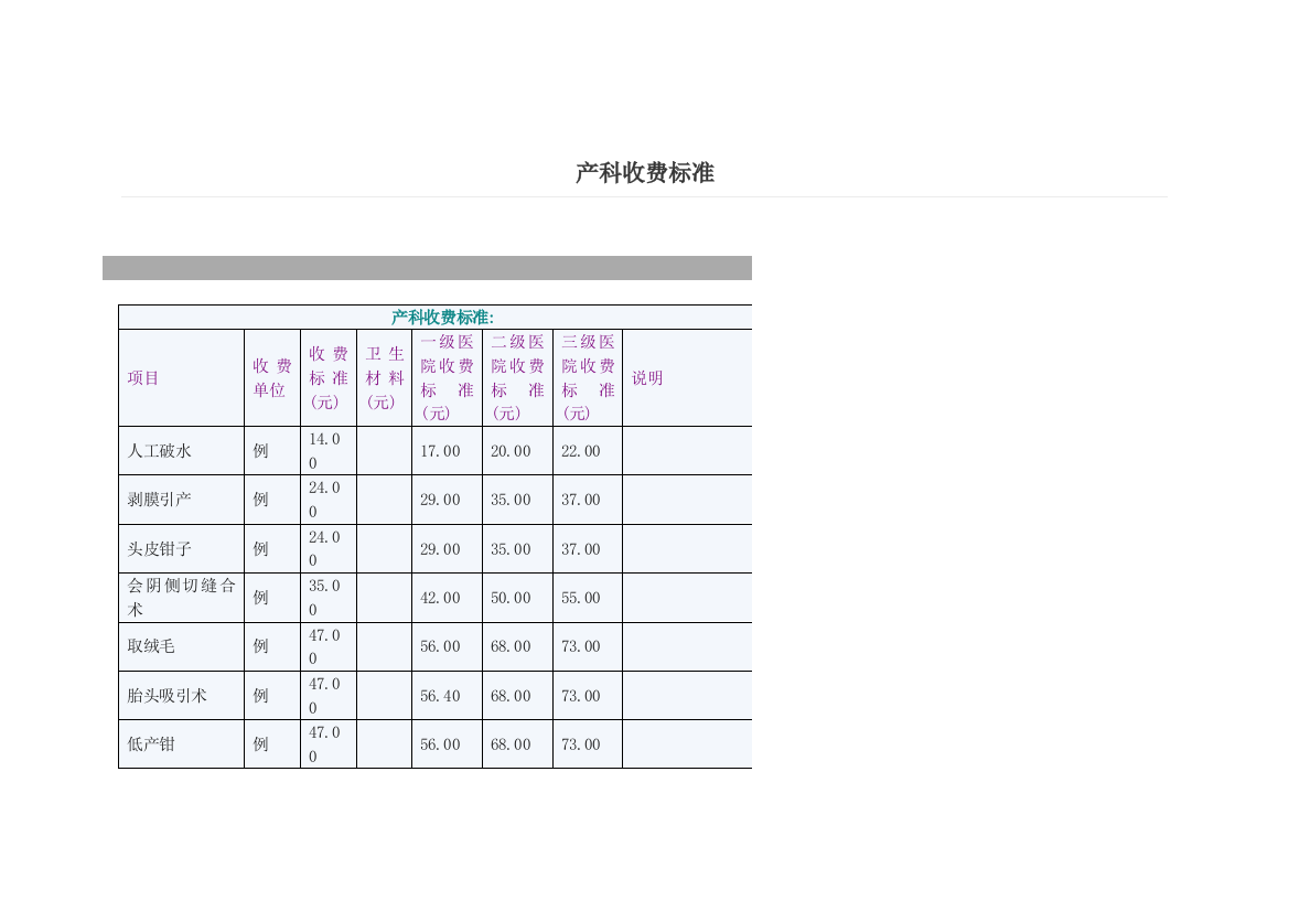 产科收费标准