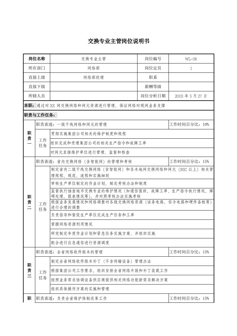 通信行业-网络部-交换专业主管岗位说明书