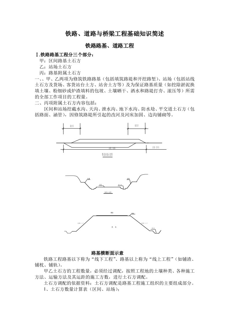 铁路道路与桥梁工程基础知识简述