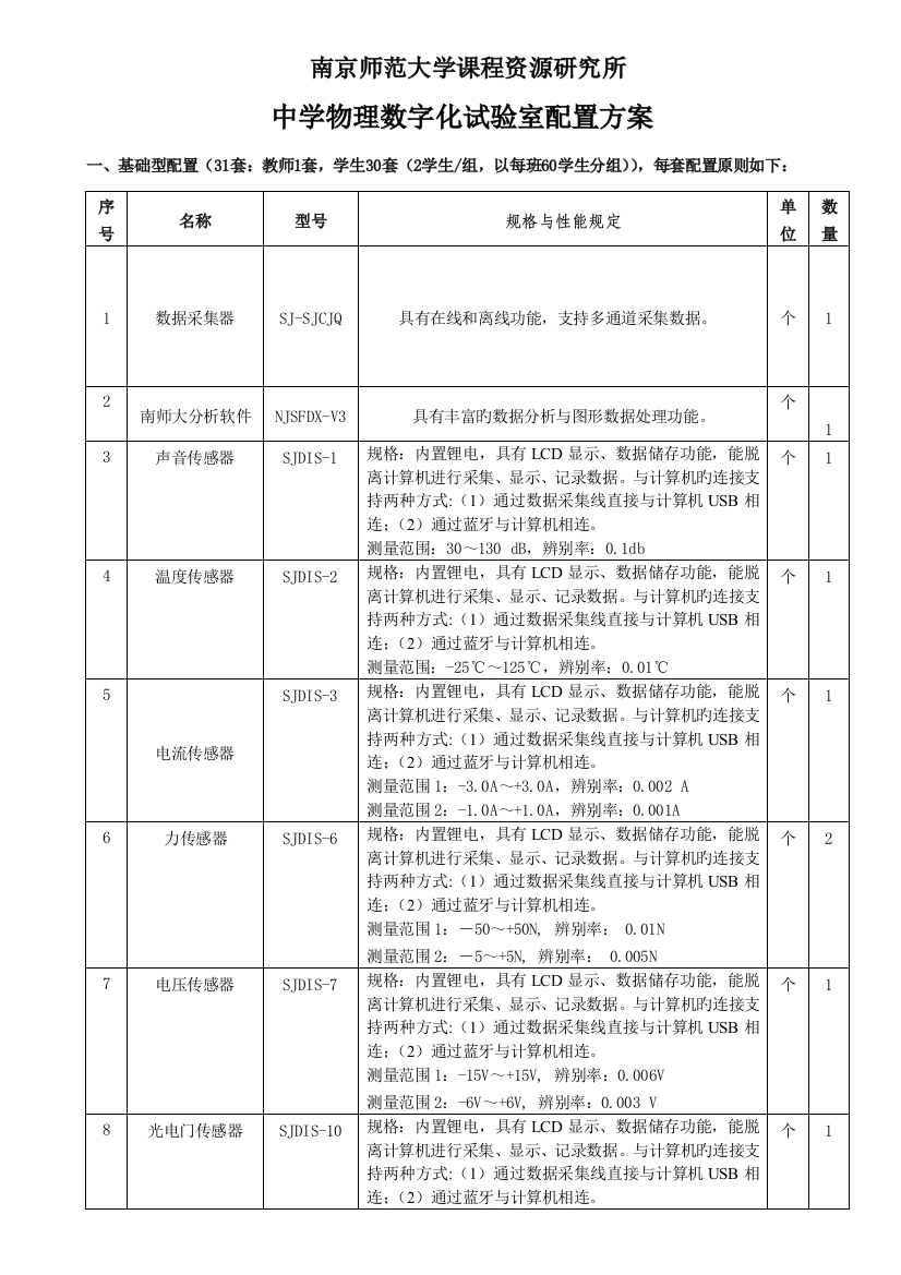 一中学物理数字化实验室配置方案