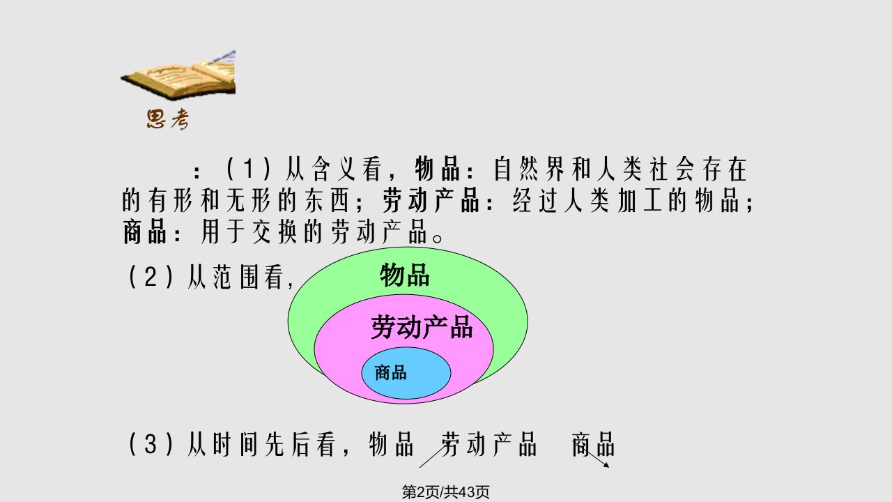 揭开货币的神秘面纱新人教版版必修