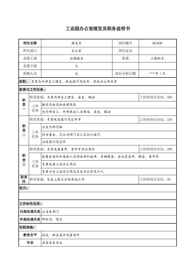 岗位职责-工业园办公室理发员职务说明书