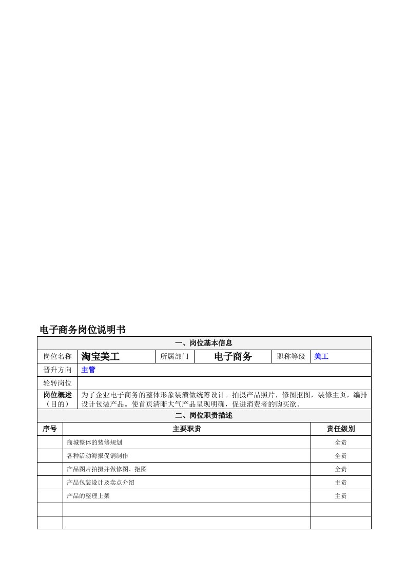 淘宝或电子商务岗位说明书