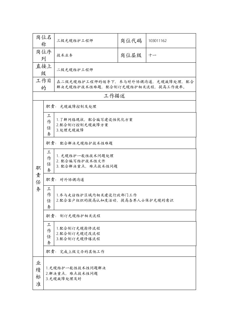 精品文档-103011162