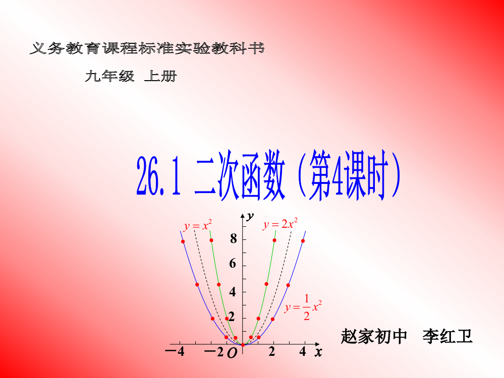 261二次函数y=a(x-h)2