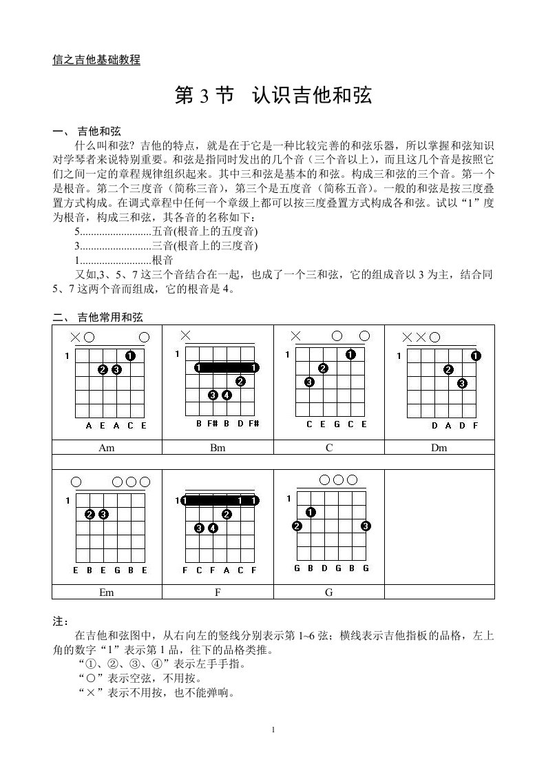 吉他基础教程