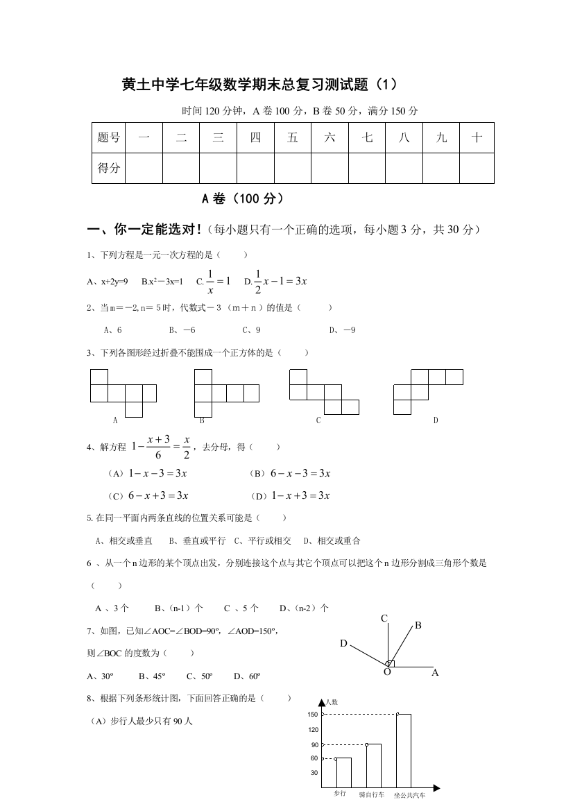 【小学中学教育精选】【小学中学教育精选】【小学中学教育精选】黄土中学七年级数学期末总复习测试题（1）