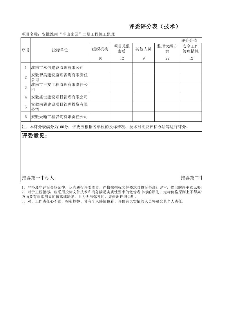 评分表(商务标评分)