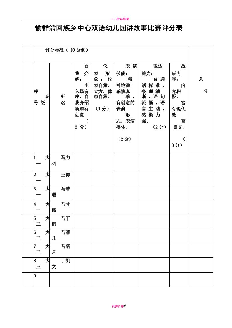 幼儿园讲故事比赛评分表