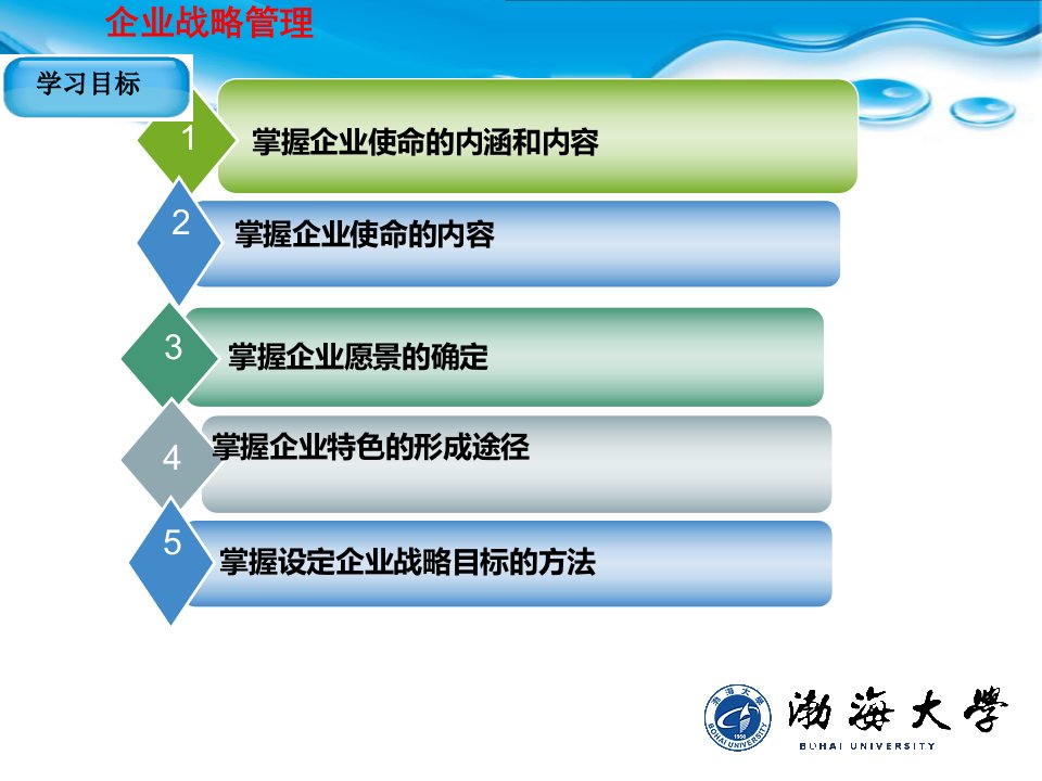 第4章企业的使命与战略目标