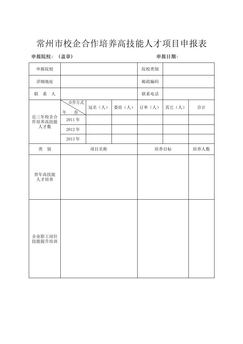 常州市校企合作培养高技能人才相关表格