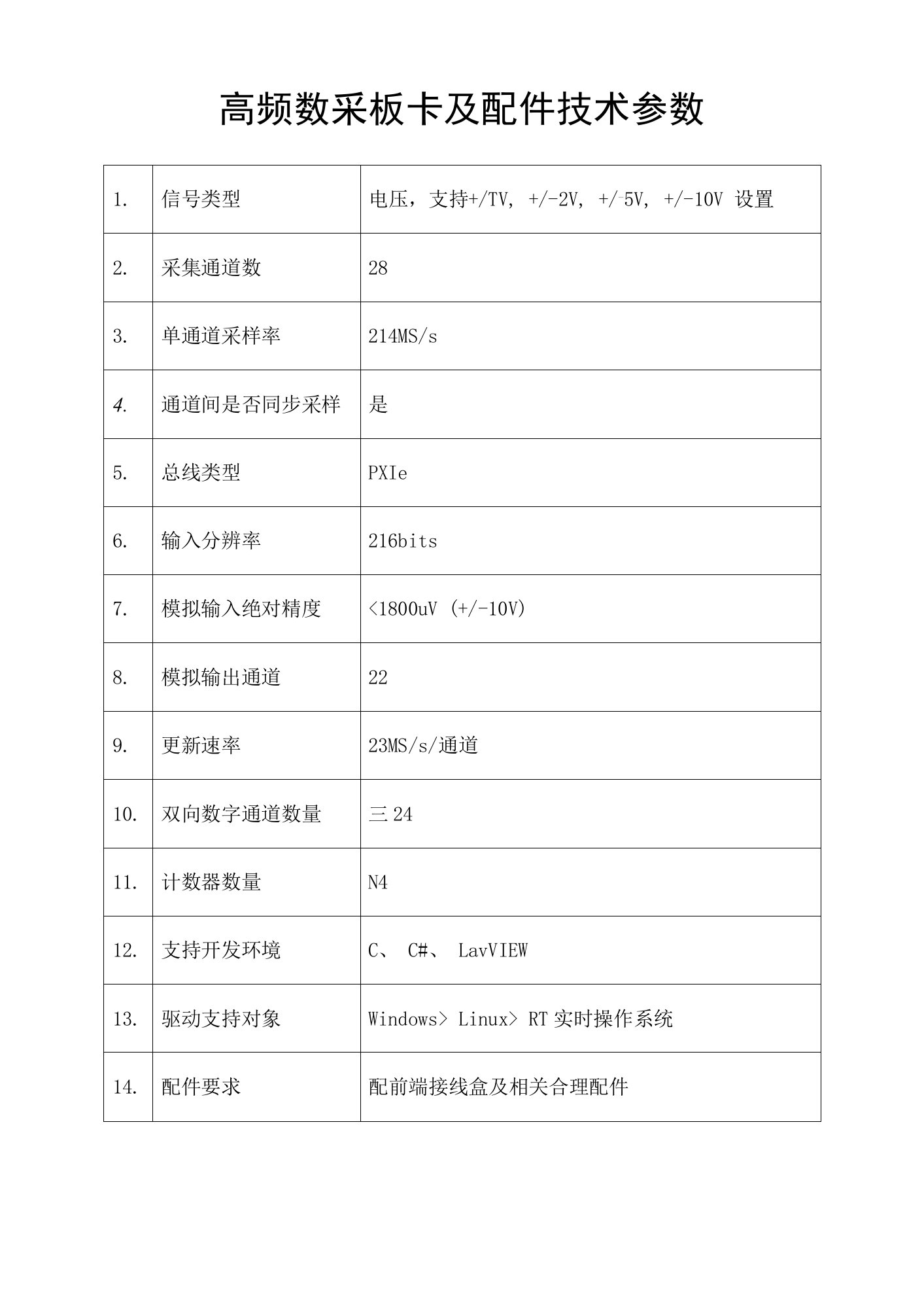 高频数采板卡及配件技术参数