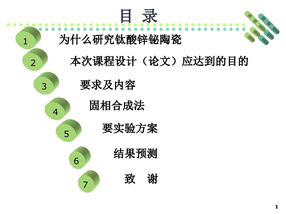 BiZnTiO陶瓷的结构介电和铁电性能