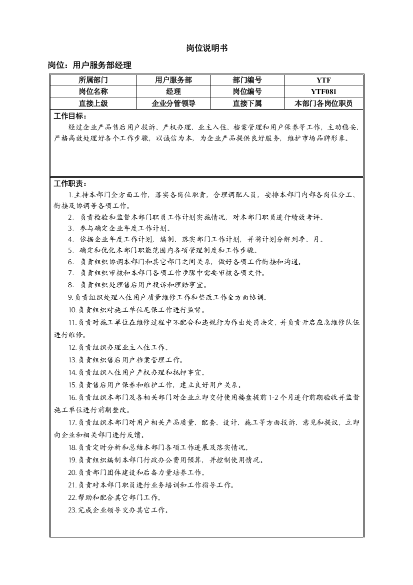 市场中心客服部岗位说明书模板