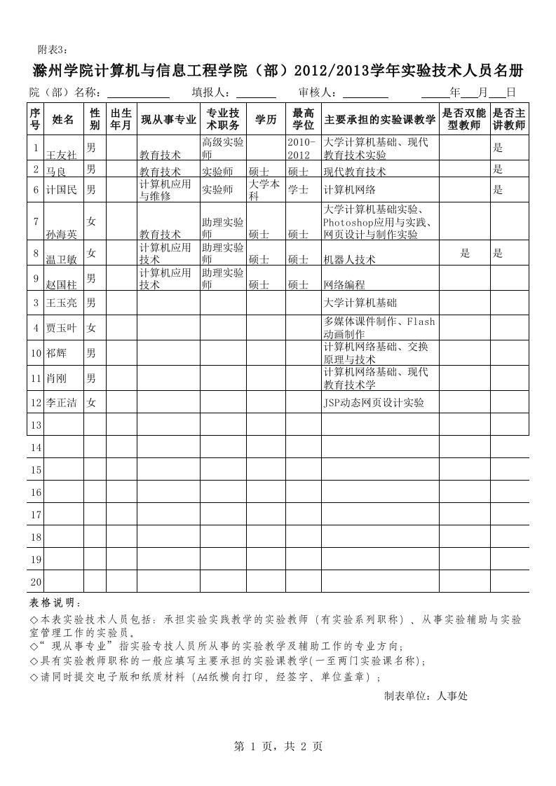 实验教师名册